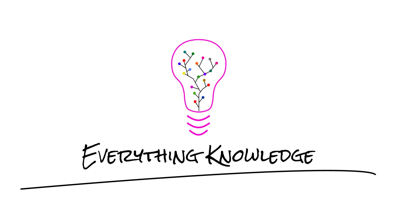 Everything Knowledge Bundle: Own the Complete Knowledge System | €399.99 (Save €489)